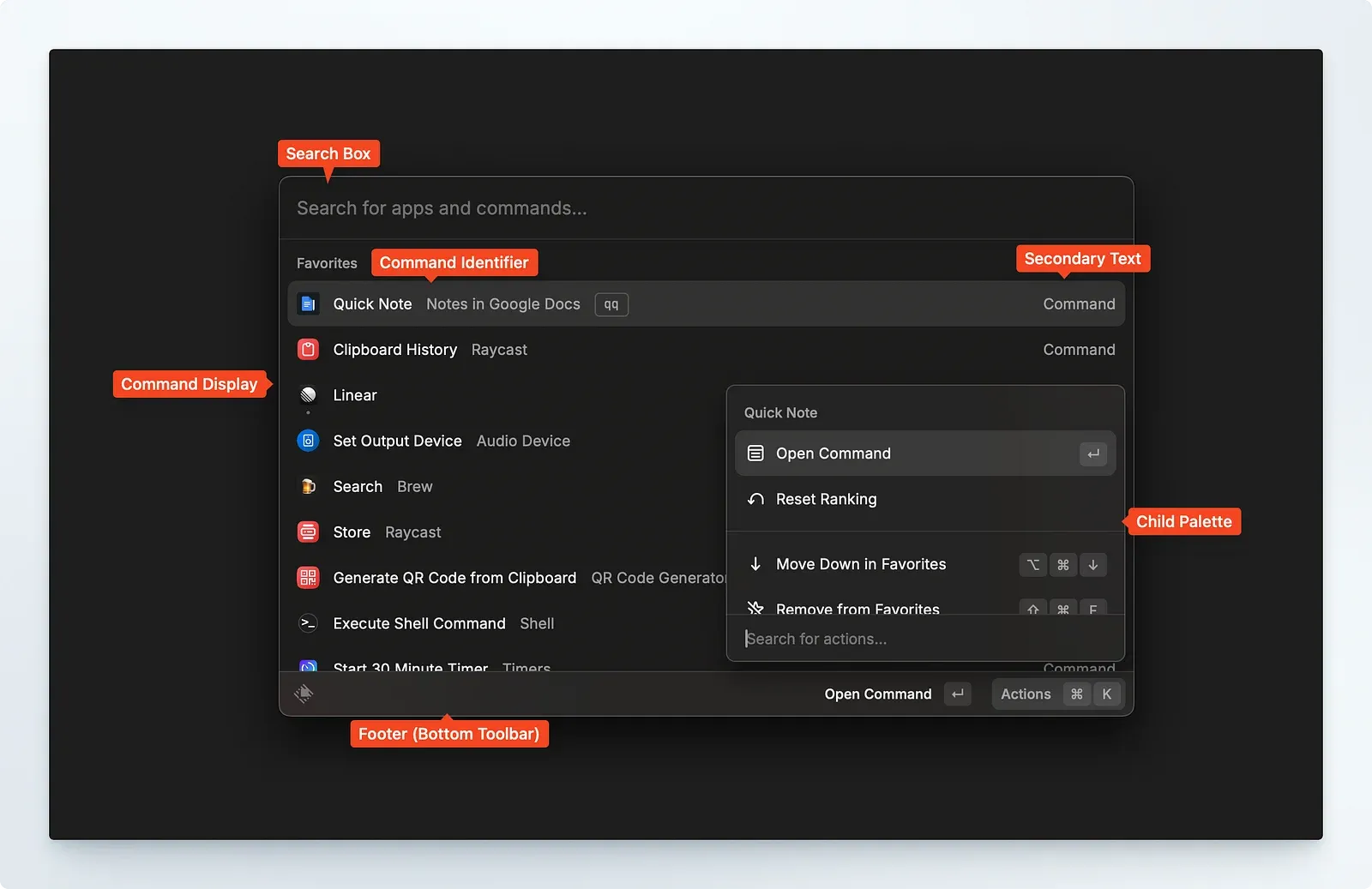 An annotated image showing various components of the command palette interface in the Raycast app